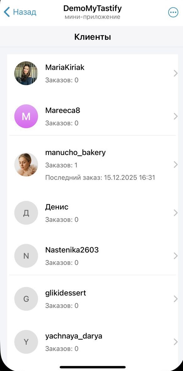 Ведение клиентской базы - CRM для кондитеров